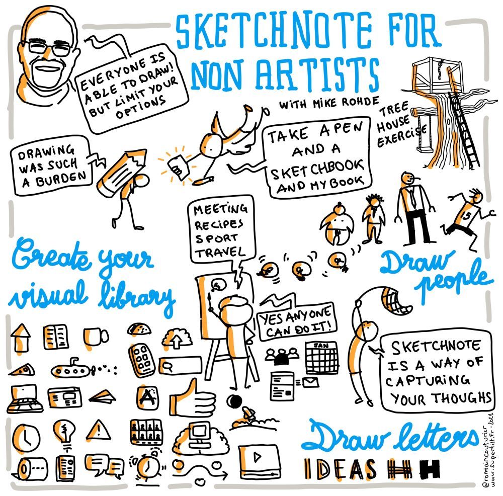 What's sketchnoting?